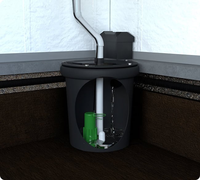 Illustration of a sump pump inside a sump pit